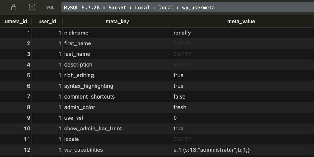 WP User Meta Database Table