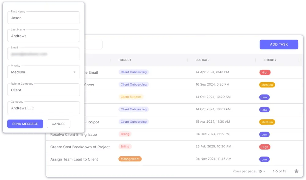 Mockup of Form Entries Creating Todoist Tasks